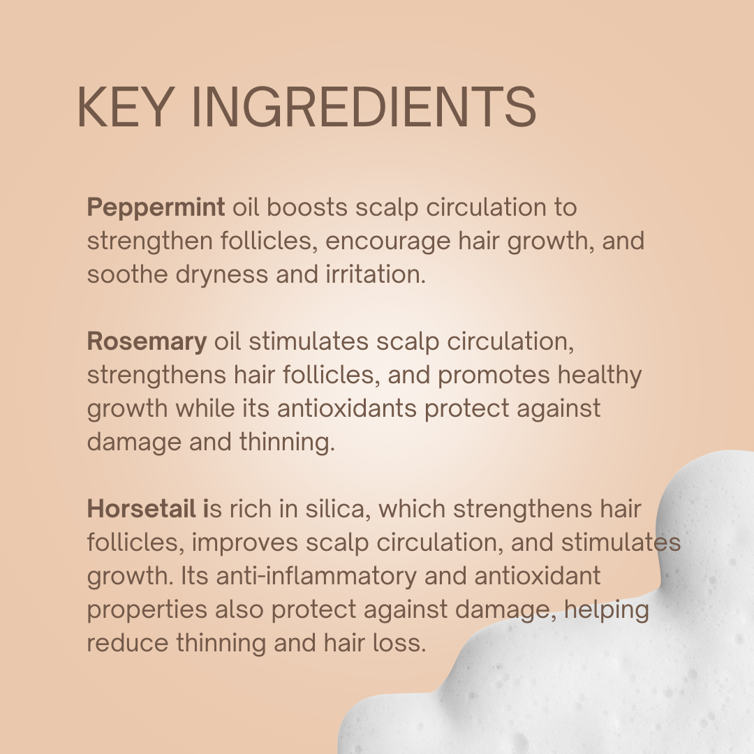 Hair Loss Shampoo | sulfate-free growth